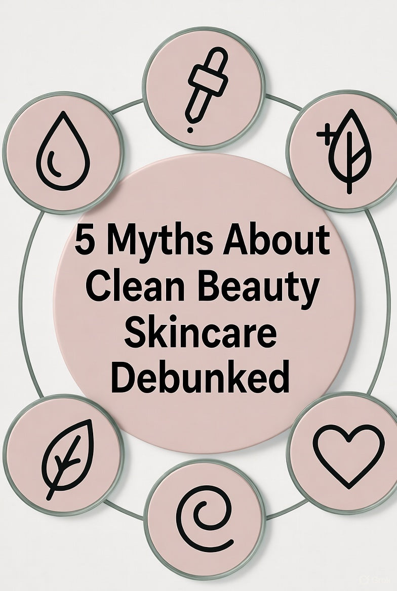 An image with icons about clean beauty
