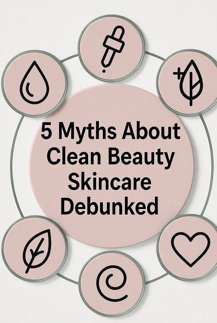An image with icons about clean beauty